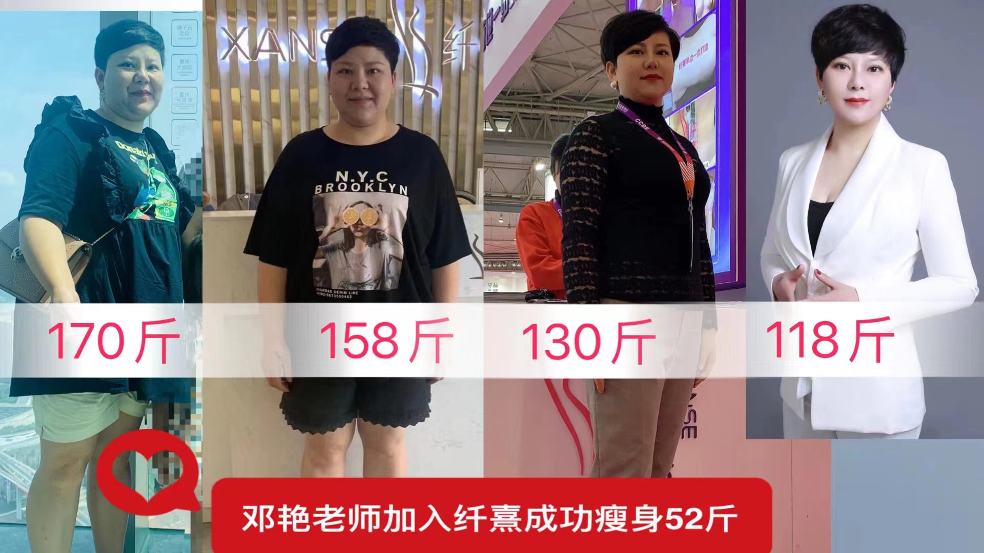 产品效果展示—全身