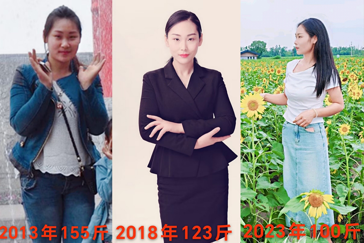 产品效果展示—全身